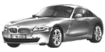 BMW E86 U0808 Fault Code